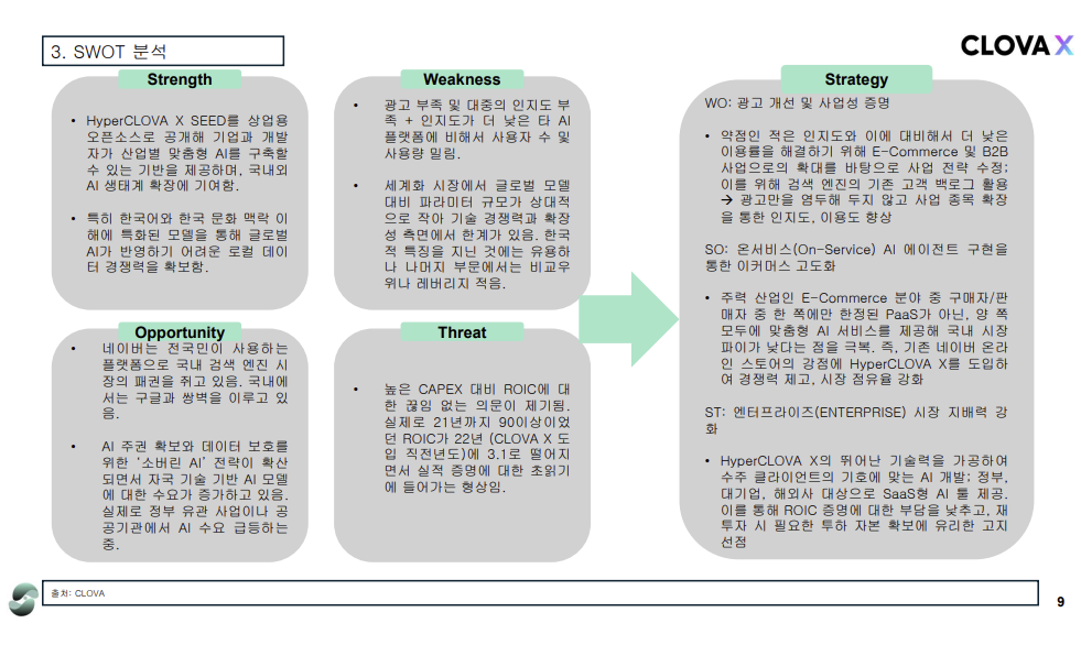 Rapid Case Study Slide 2