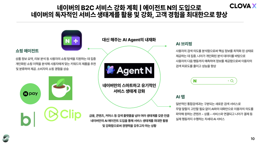 Rapid Case Study Slide 3